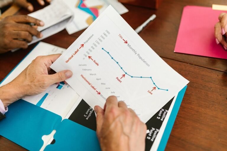 helpful approach for managing routine troubles